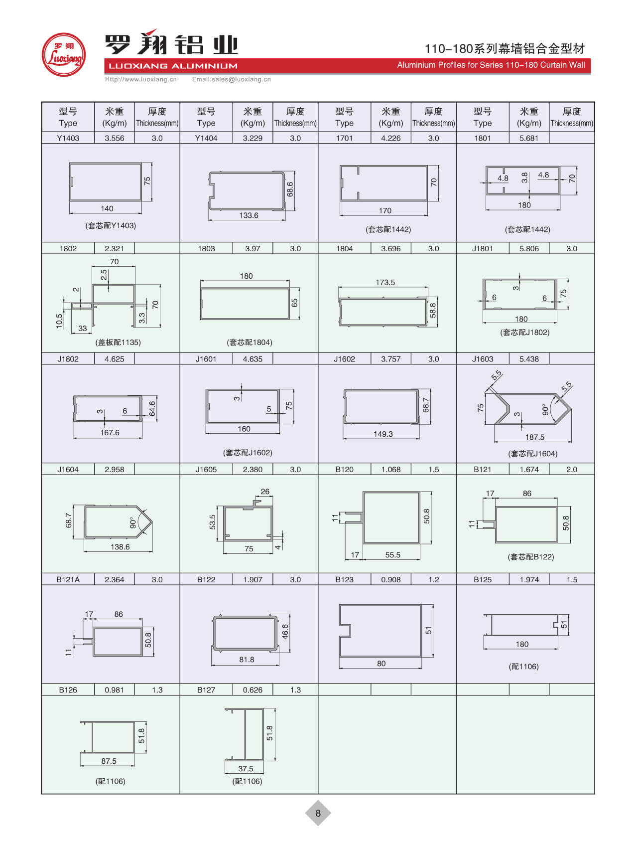 110-180系列常規(guī)幕墻